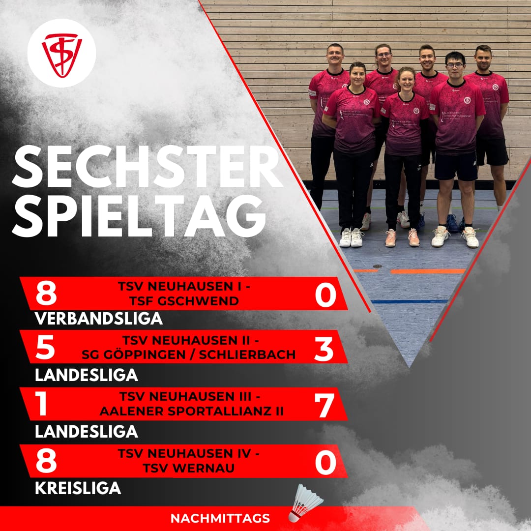 Spielergebnisse 6 Spieltag 2026 Nachmittags